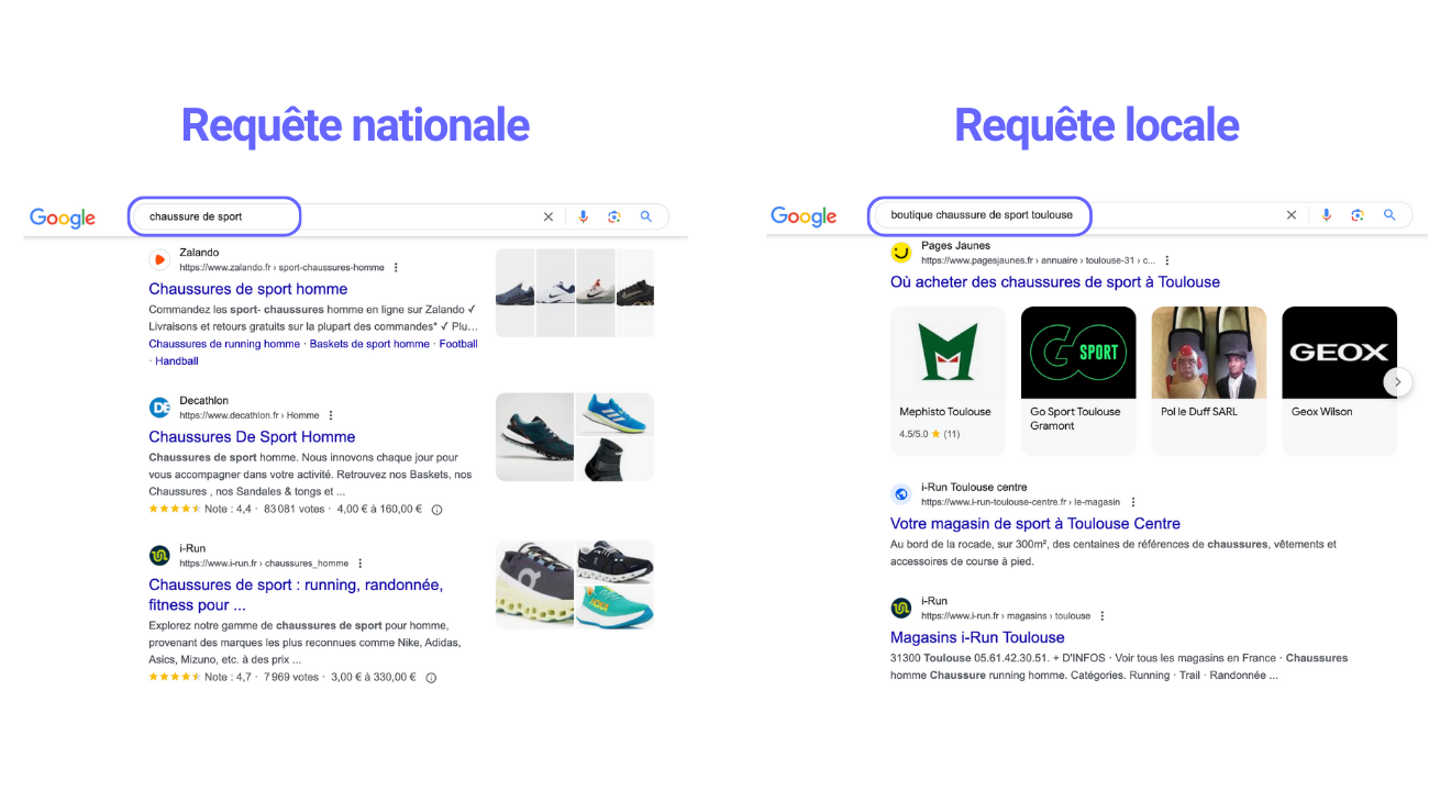 seo local difference requete nationale vs requete loacle chaussure de sport toulouse