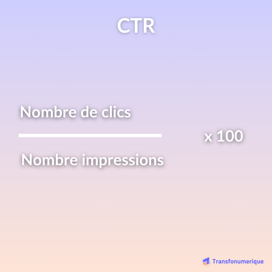 Calcul taux de clic (CTR)