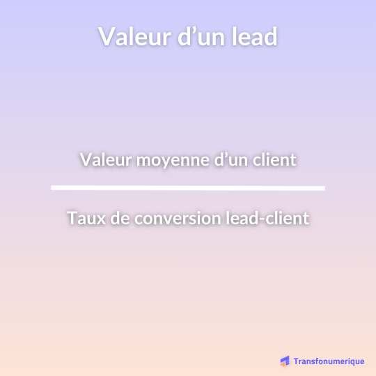 Calcul de la valeur d'un lead