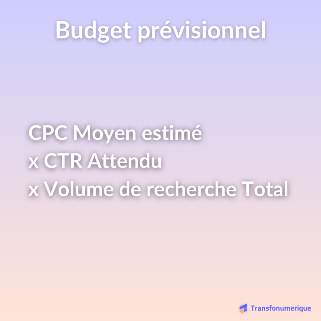 Formule de calcul budget prévisionnel
CPC Moyen estimé * CTR attendu * Volume de recherche Total