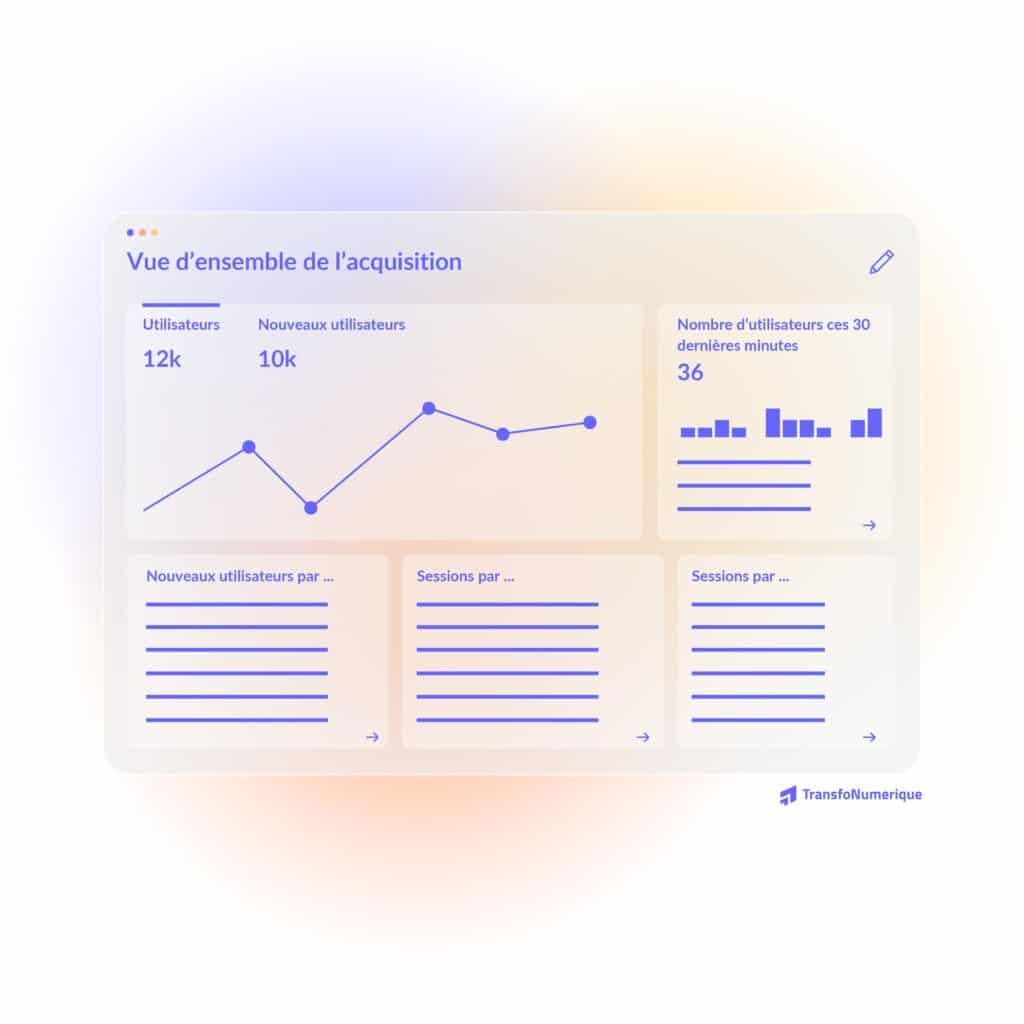 illustration rapport google analytics acquisition