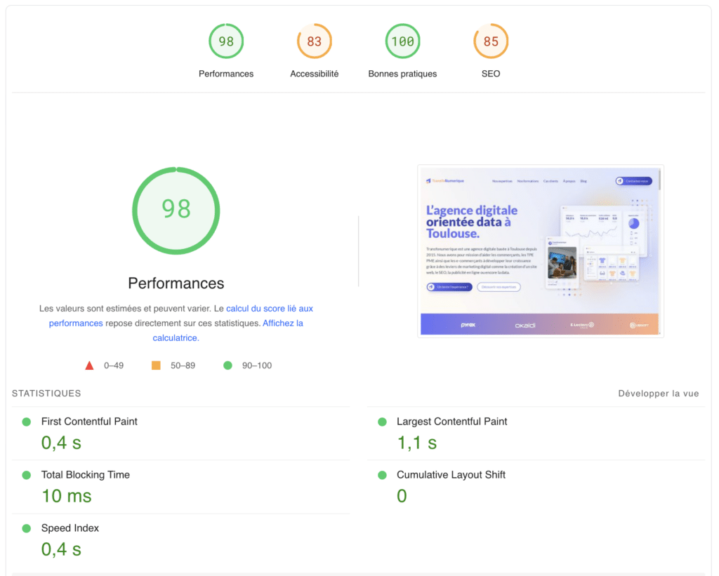 Page speed insihtg - kpi seo temps de chargement