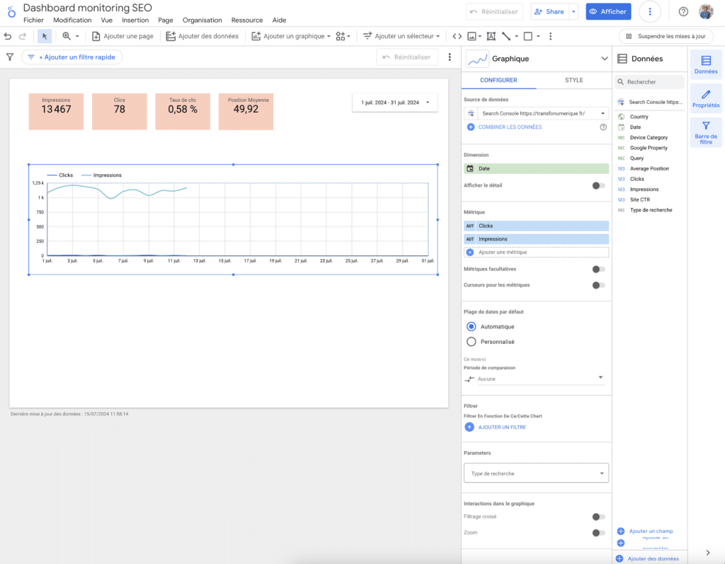 dashboard seo - métrique trableau 1