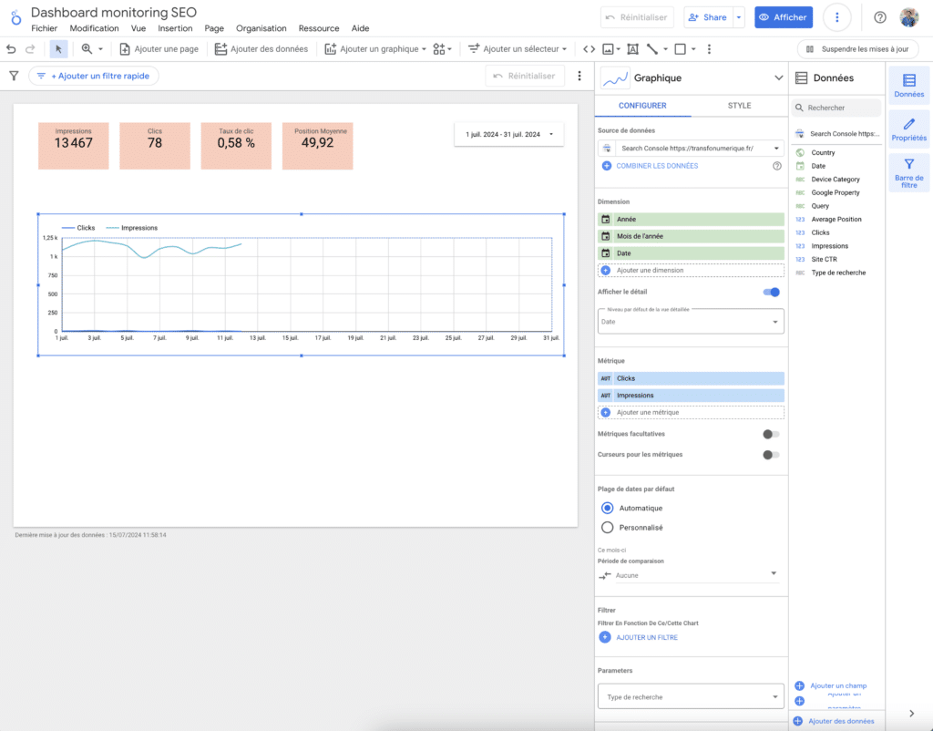 dashboard seo - modifier date