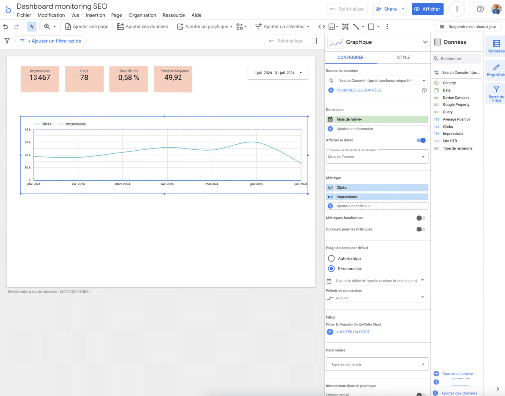 dashboard seo - plage de date par défaut personalisé