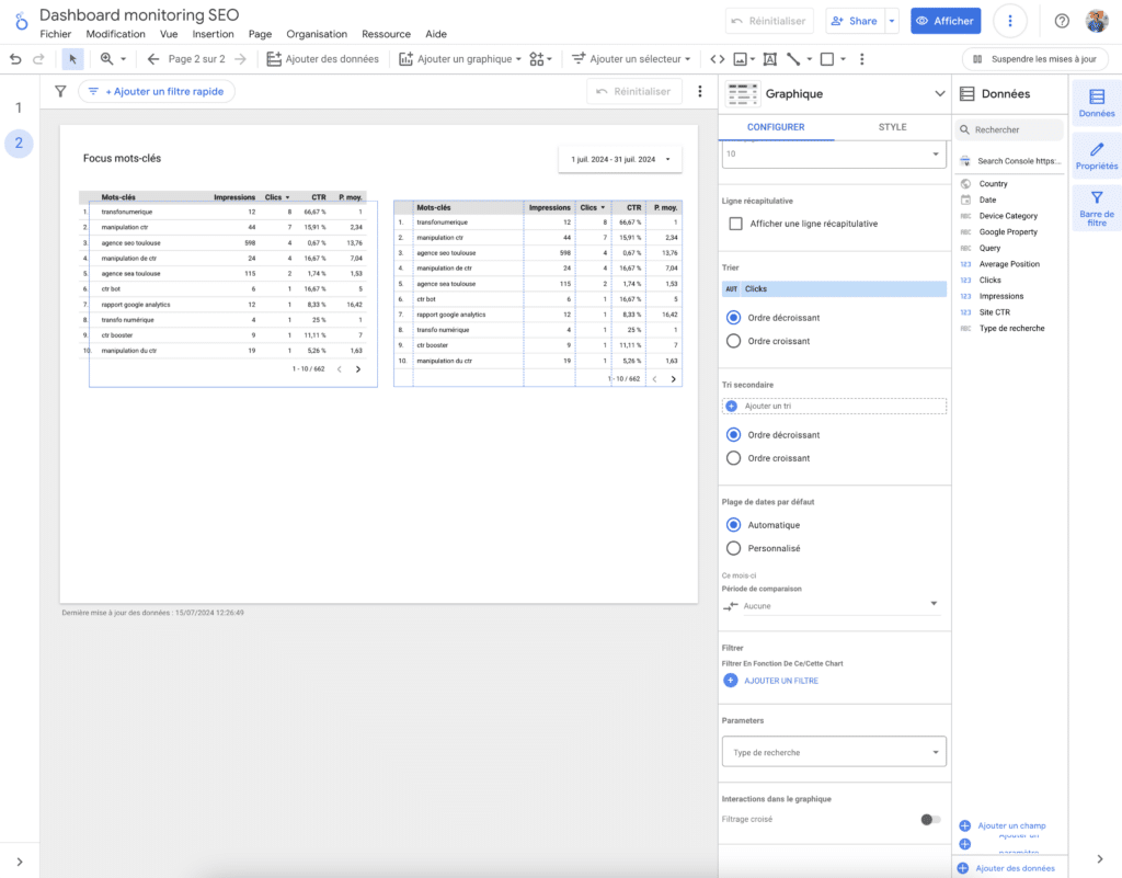 dashboard seo - tableau dupliquer