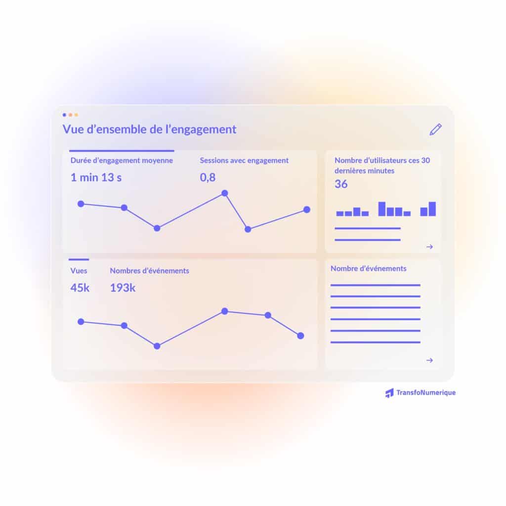 illustration rapport google analytics engagement