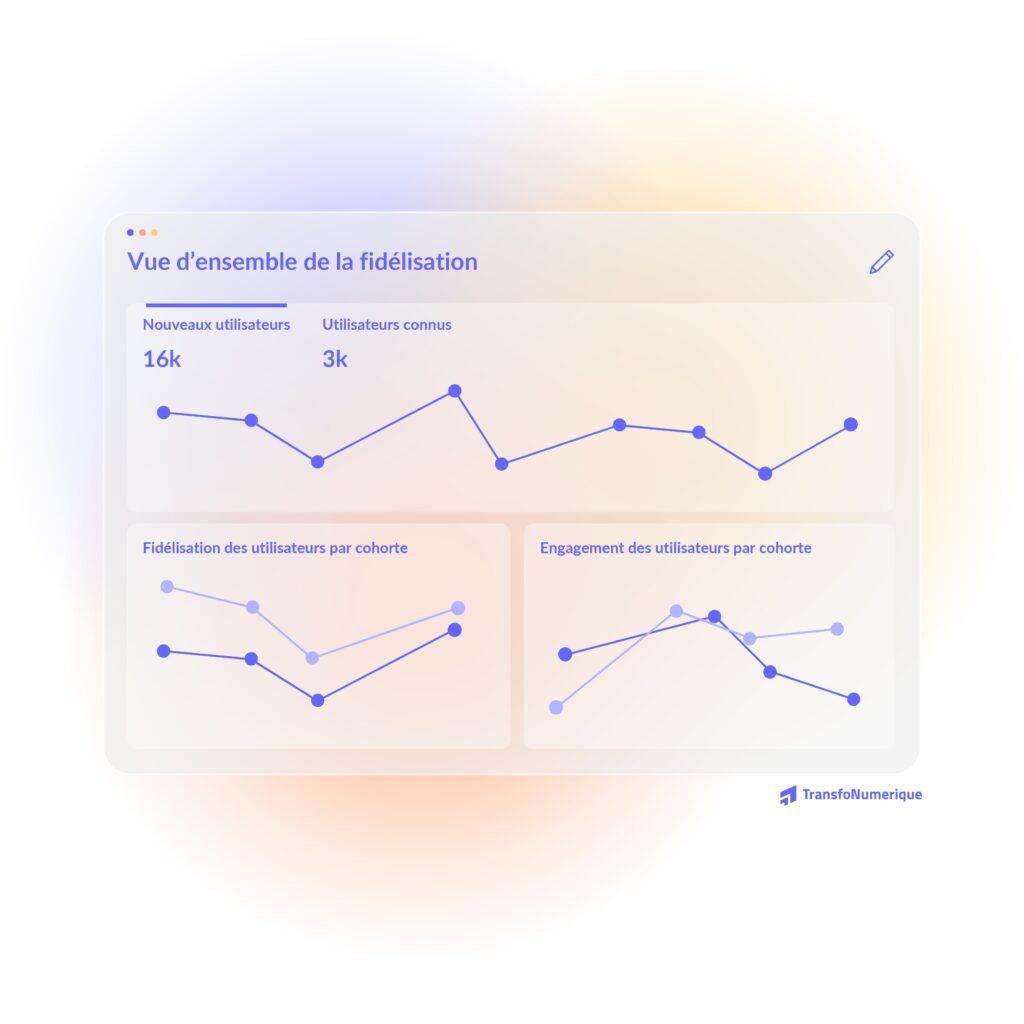 illustration rapport google analytics fidélisation