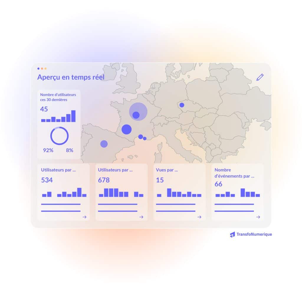 illustration rapport google analytics temps réel