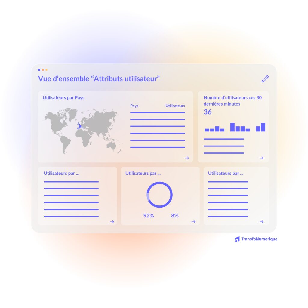 illustration rapport google analytics utilisateur