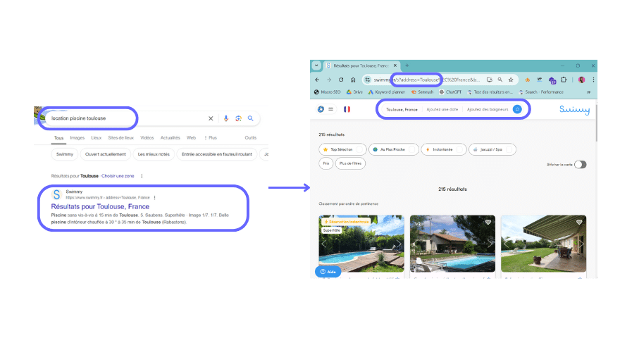 cas pratique react en seo - swimmy