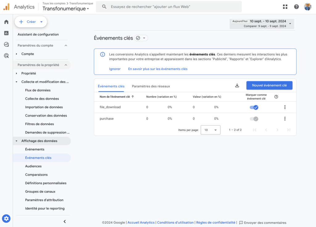 évènement clés SEO google analytics 4