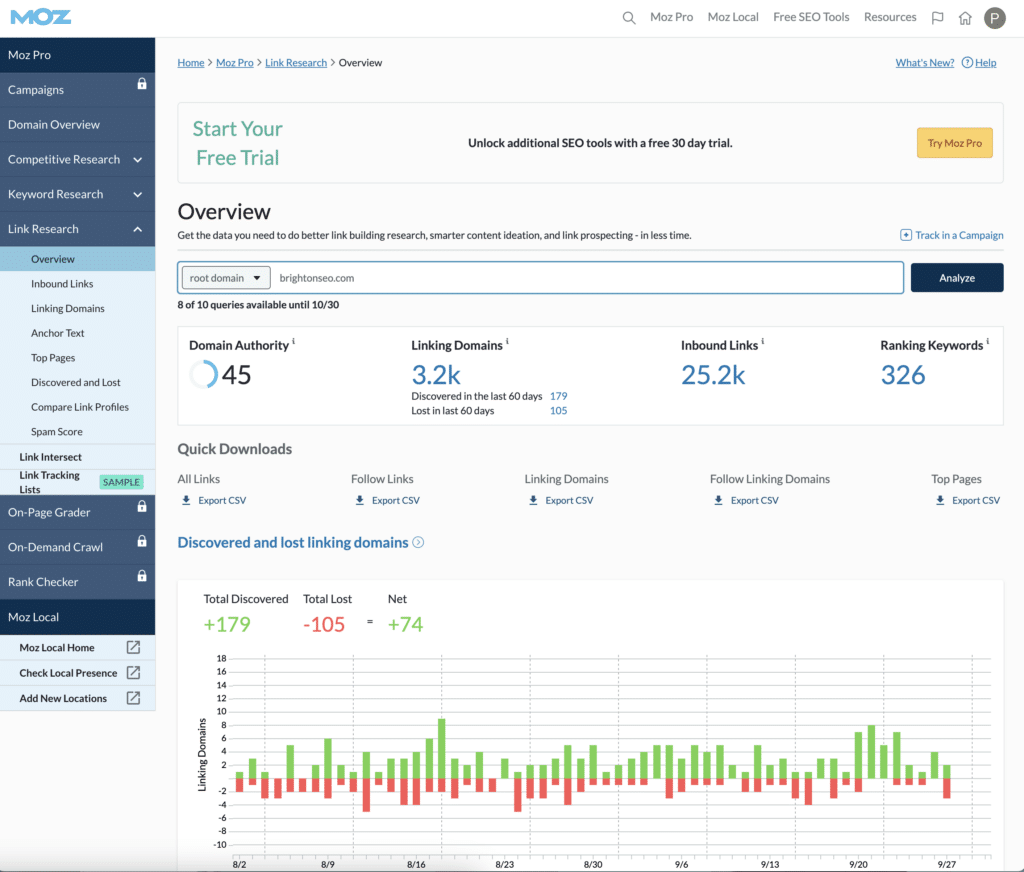 Outil d'analyse des backlinks - moz exemple site